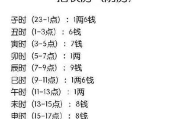 地支三未的象征意义与命理解析
