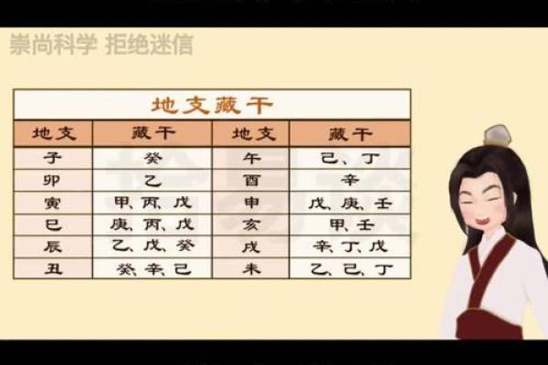 地支的读音与传统文化的深层联系解析