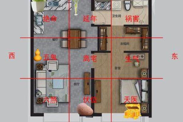 室内风水布局：八个关键位置的秘密