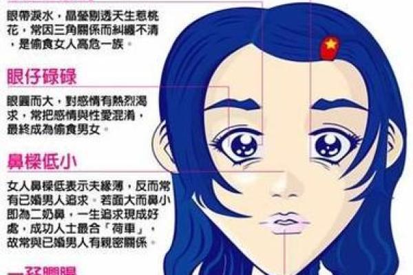 鼻子长的女人面相特点及其深层含义