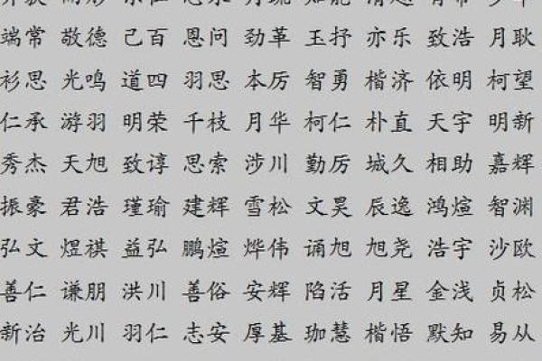 根据生辰八字免费起名，助你选一个命中注定的好名字