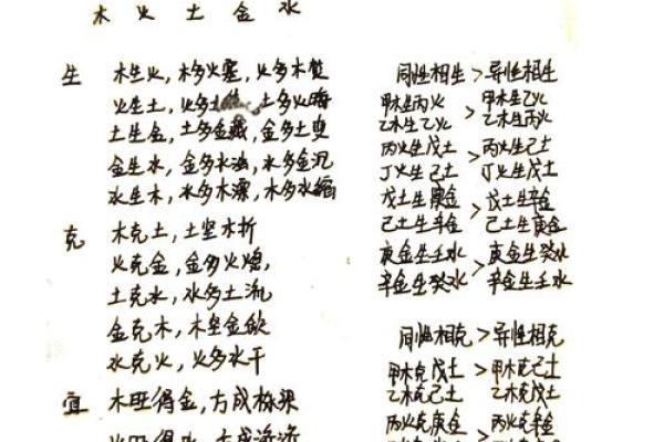 地支相穿的奥秘与命理中的深远影响解析