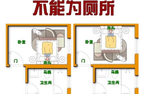 卧室风水禁忌：你不可忽视的布局细节