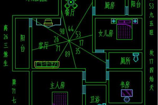 提升家居运势的建筑风水布局技巧