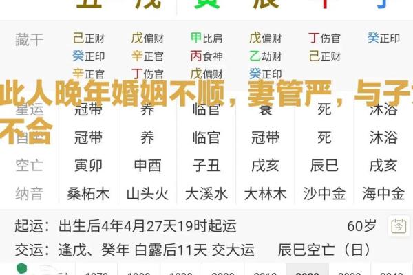 八字预测App助力精准命运分析