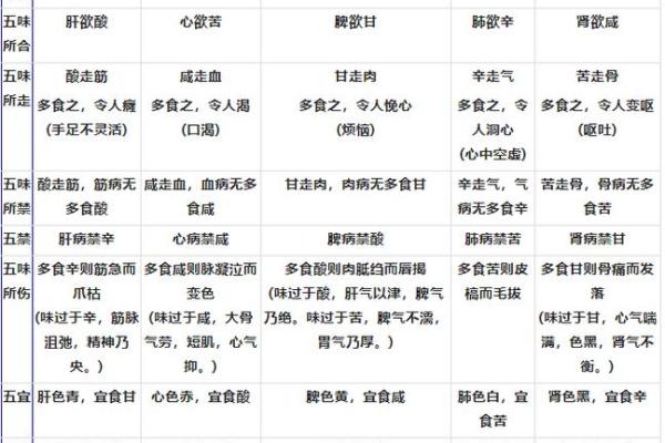 迪字五行属性解析及其对命理的影响