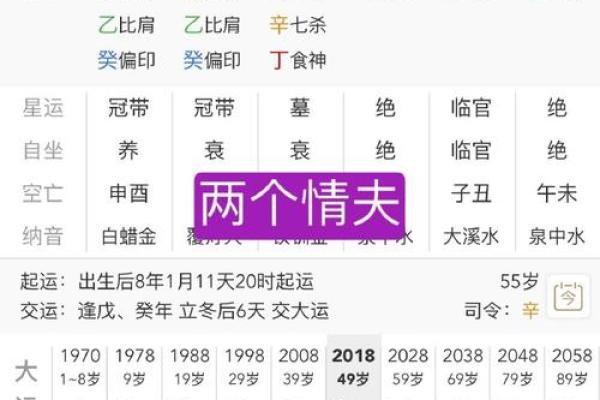 八字不合硬结婚的风险与后果分析