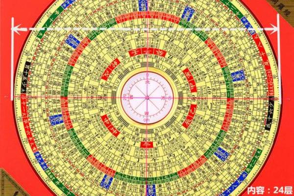 全面了解阳宅风水罗盘下载及其使用方法