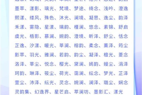 免费公司命名打分测试，帮你选出最具创意的名字