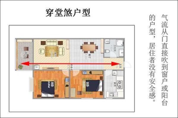 打造招财房间的风水布局秘诀