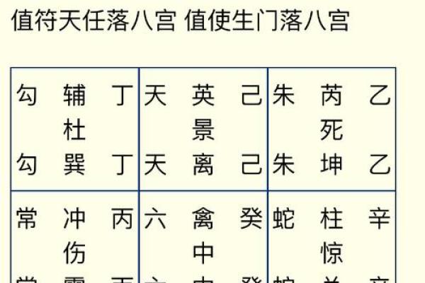 财透天干的命理解析与运势提升技巧