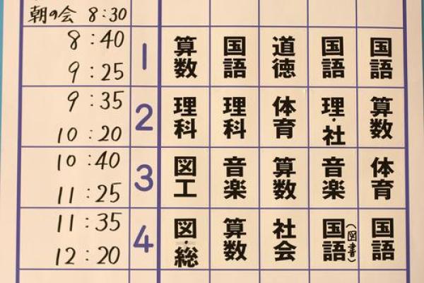 从天干地支纪年看中国传统的时间观念