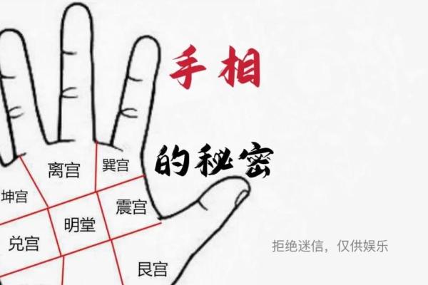 女性手相运势解读：掌中蕴藏的命运密码