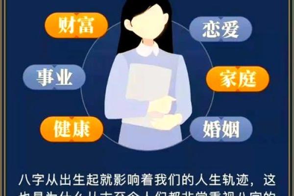 格命理：揭示个人命运与性格的深层关系
