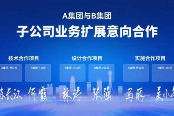 创意十足的公司名字大全 打造行业标杆