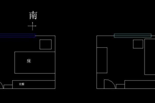 床风水如何布置才能带来财运