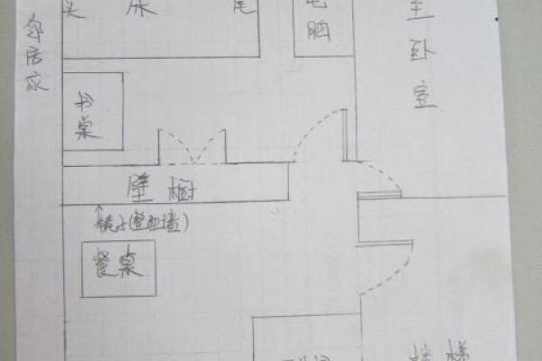 如何利用卧室灯光提升风水运势