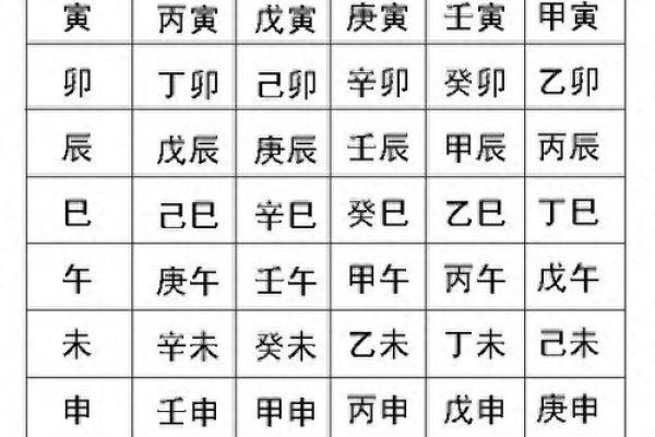 八字中申地支的吉凶分析与应对方法