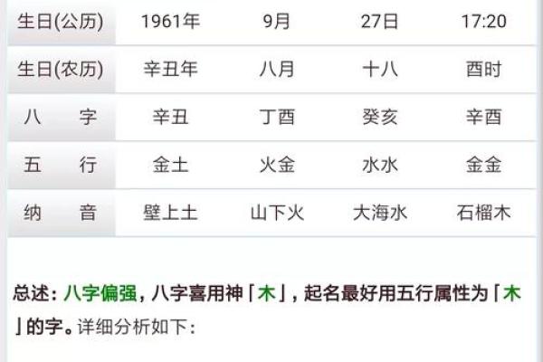 为什么选择美名腾测名字打分来选择完美名字