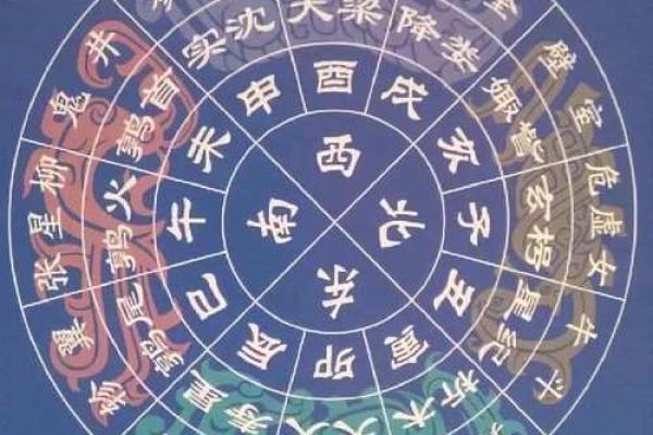 地支寅的象征意义与五行属性解析
