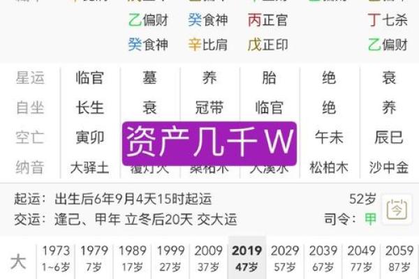 富字五行属性解析及其在命理中的意义