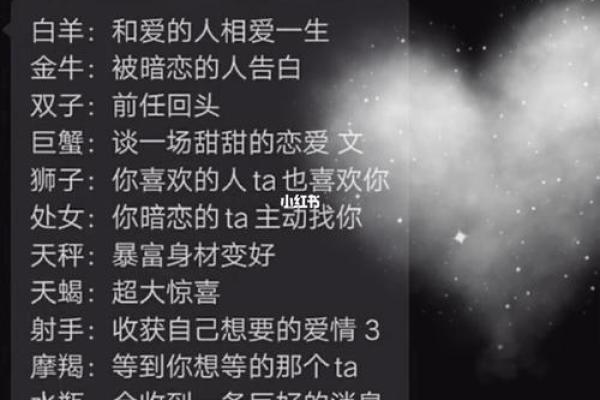从命理看吴昕的星座与命运，揭示她的成功秘诀