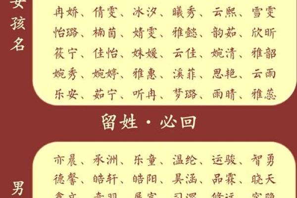 名字评分系统：帮你为孩子取个合适名字