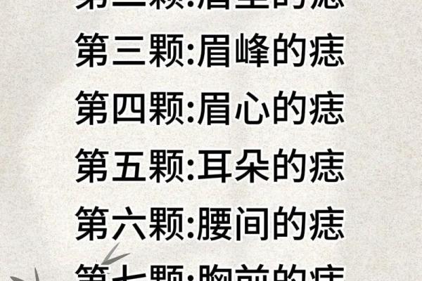 痣相解图与命理学：揭示身体痣的秘密与含义