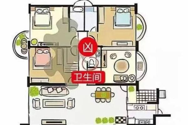 风水与住宅设计：打造和谐居住环境