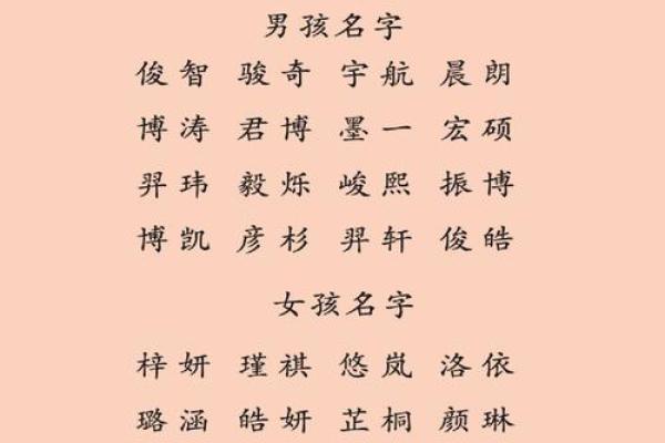 如何为出生的宝宝挑选合适的名字