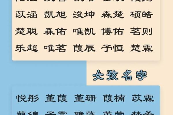 郑州起名公司经验分享：如何避免起名误区