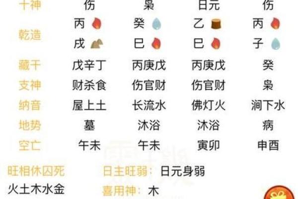 黄子韬命理解析：从八字看他的人生轨迹与命运起伏