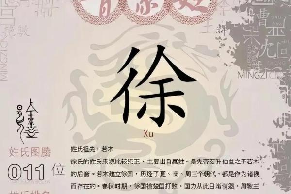 徐姓男孩取名全攻略 助你为宝宝选个寓意深远的名字