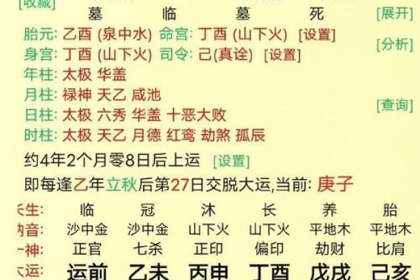 免费婚姻八字分析，揭开你的婚姻运势