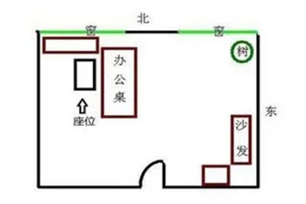 办公室风水布局误区与破解方法