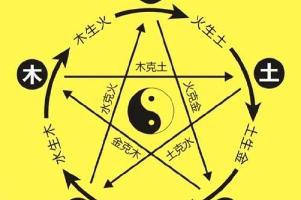 修道人八字特征解析：修行与命理的奇妙碰撞