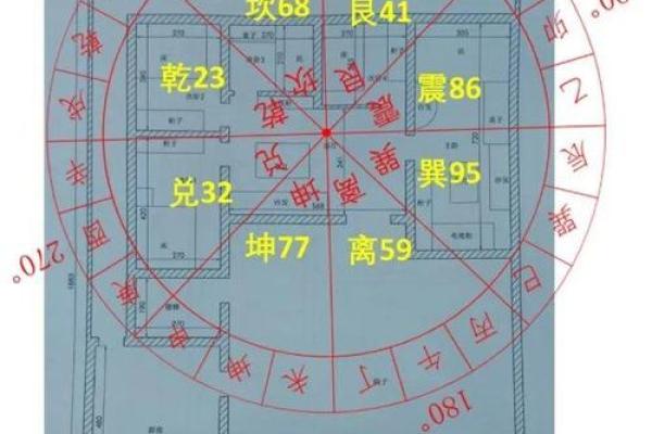 农村自建房风水布局图设计技巧与禁忌