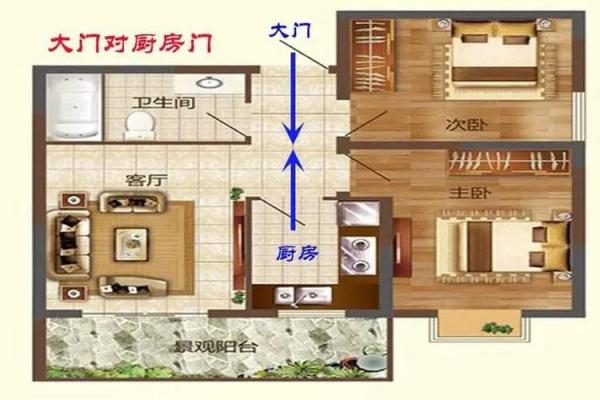 农村自建房风水布局图设计技巧与禁忌