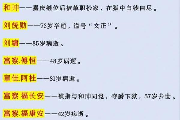 乾隆八字揭秘：探寻皇帝命运背后的天机