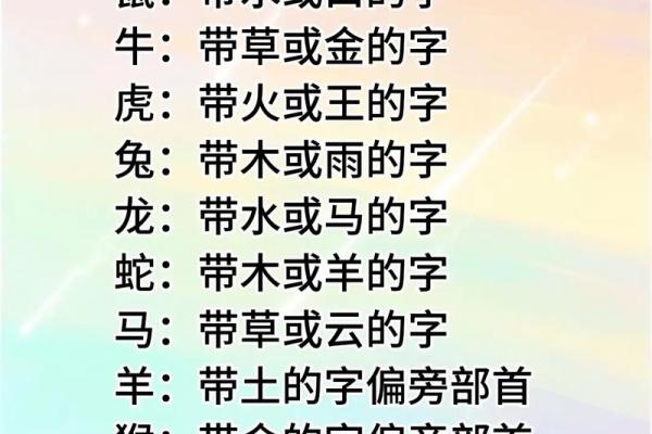 测名字打分免费测试，选对名字让好运常伴身边