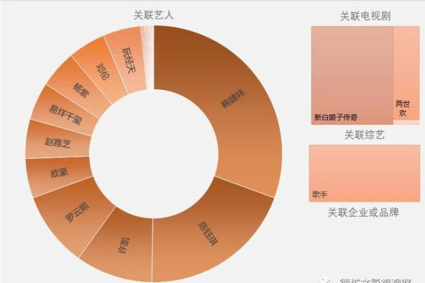 西安起名公司：结合传统文化与现代需求的命名方案