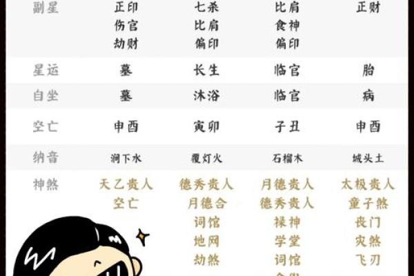 地支合化的奥秘及其在命理中的应用解析
