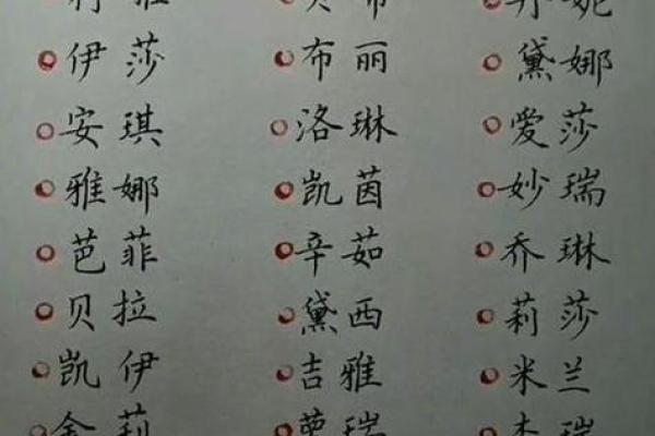 如何通过名字打分网为宝宝起个好名字