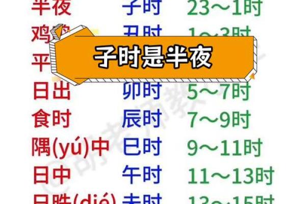 从十二天干看中国古代的时间观念