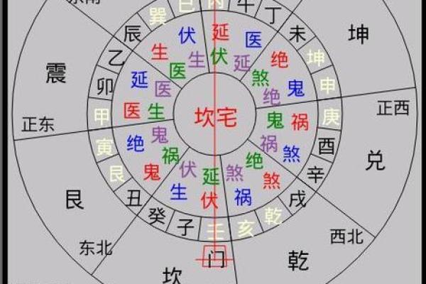 农村住宅风水的秘密 提升生活质量的关键因素