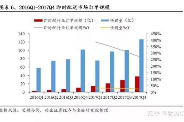 文化艺术公司如何在数字时代寻找到新的增长点