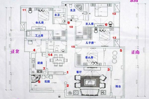 阳宅风水在提升生活质量中的关键作用