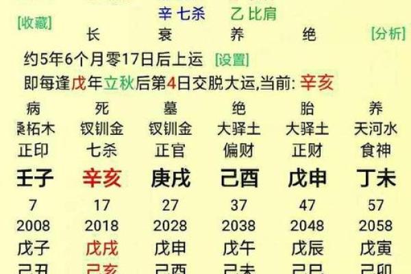 根据生辰八字为孩子取名的五大原则解析