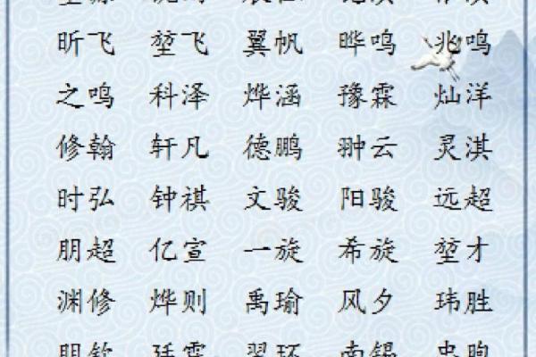 为李姓宝宝起个独特又有意义的名字