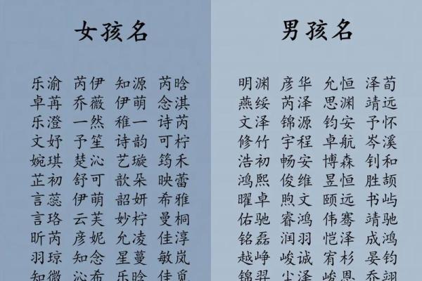 八字喜土起名时适合选择的字有哪些